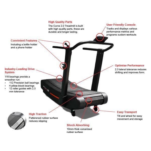 Curve 2.0 Treadmill - Fitness Health 