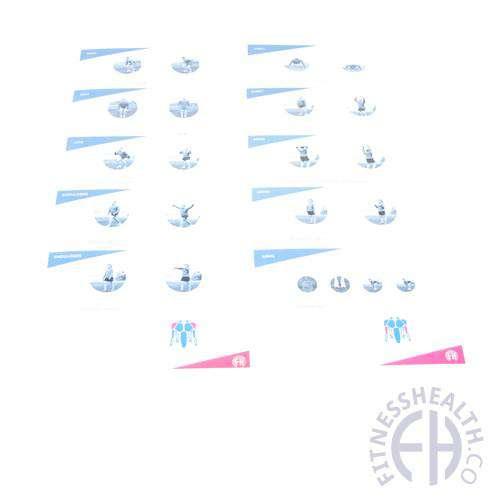 Circuit Training Station Cards for Resistance Band Exercises - Fitness Health 