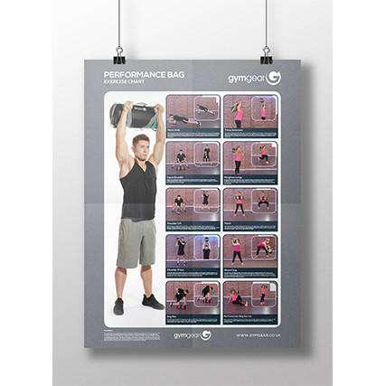 Gym Exercise Charts A2 Posters - Fitness Health 